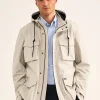 Impermeable Etanche