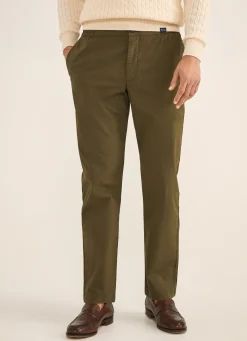 Pantalon En Popeline Elastique